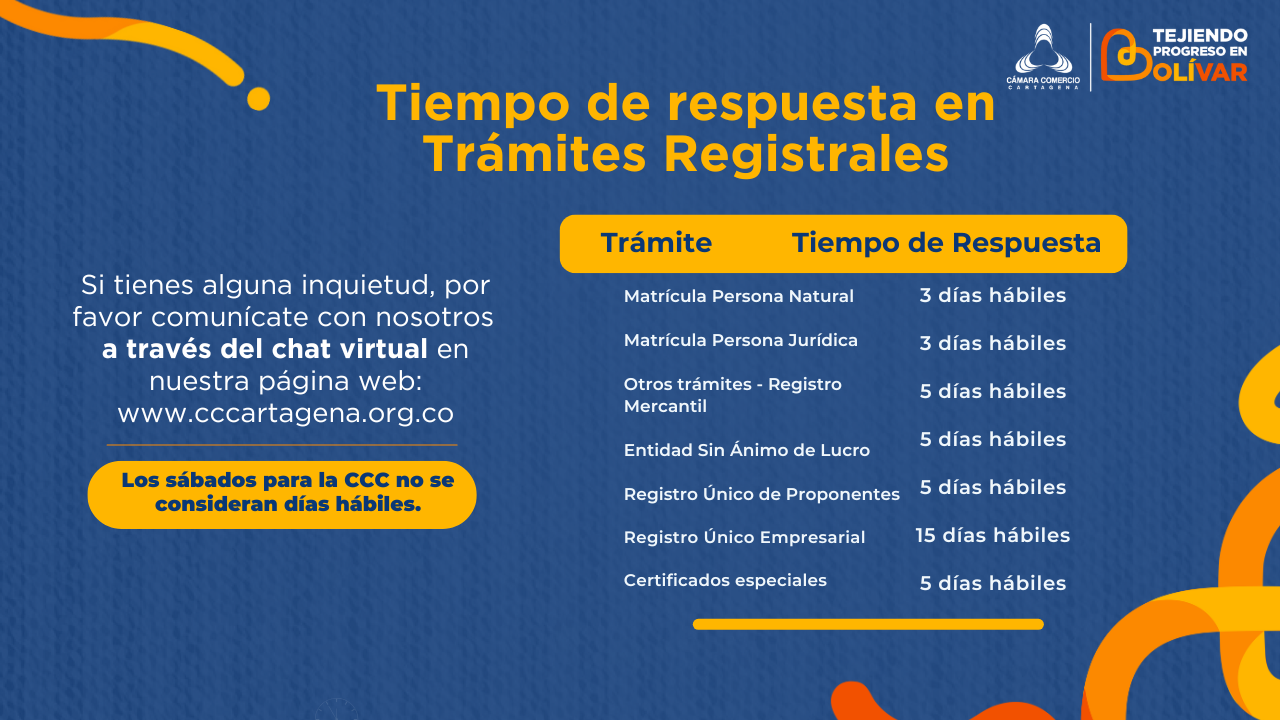 Imagen que muestra tiempos de espera para diferentes trámites registrales